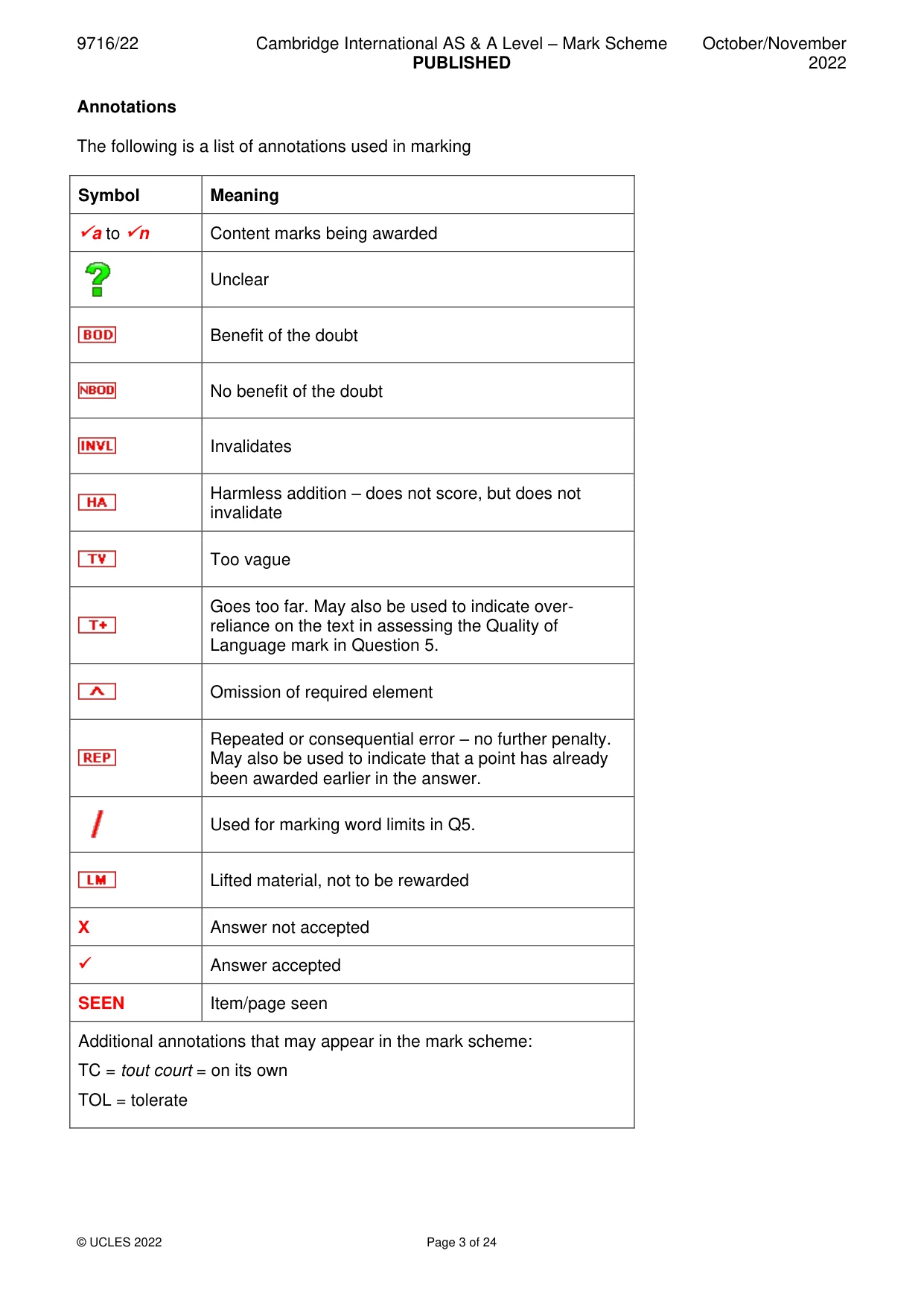 Mark scheme, page 3 of 24