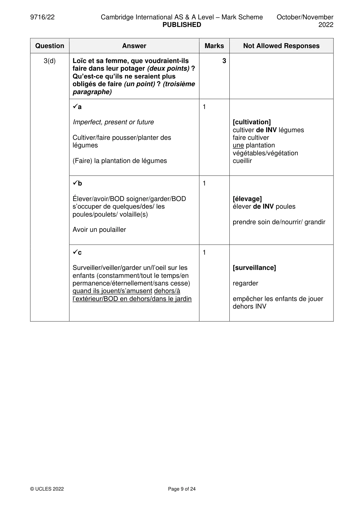 Mark scheme, page 9 of 24