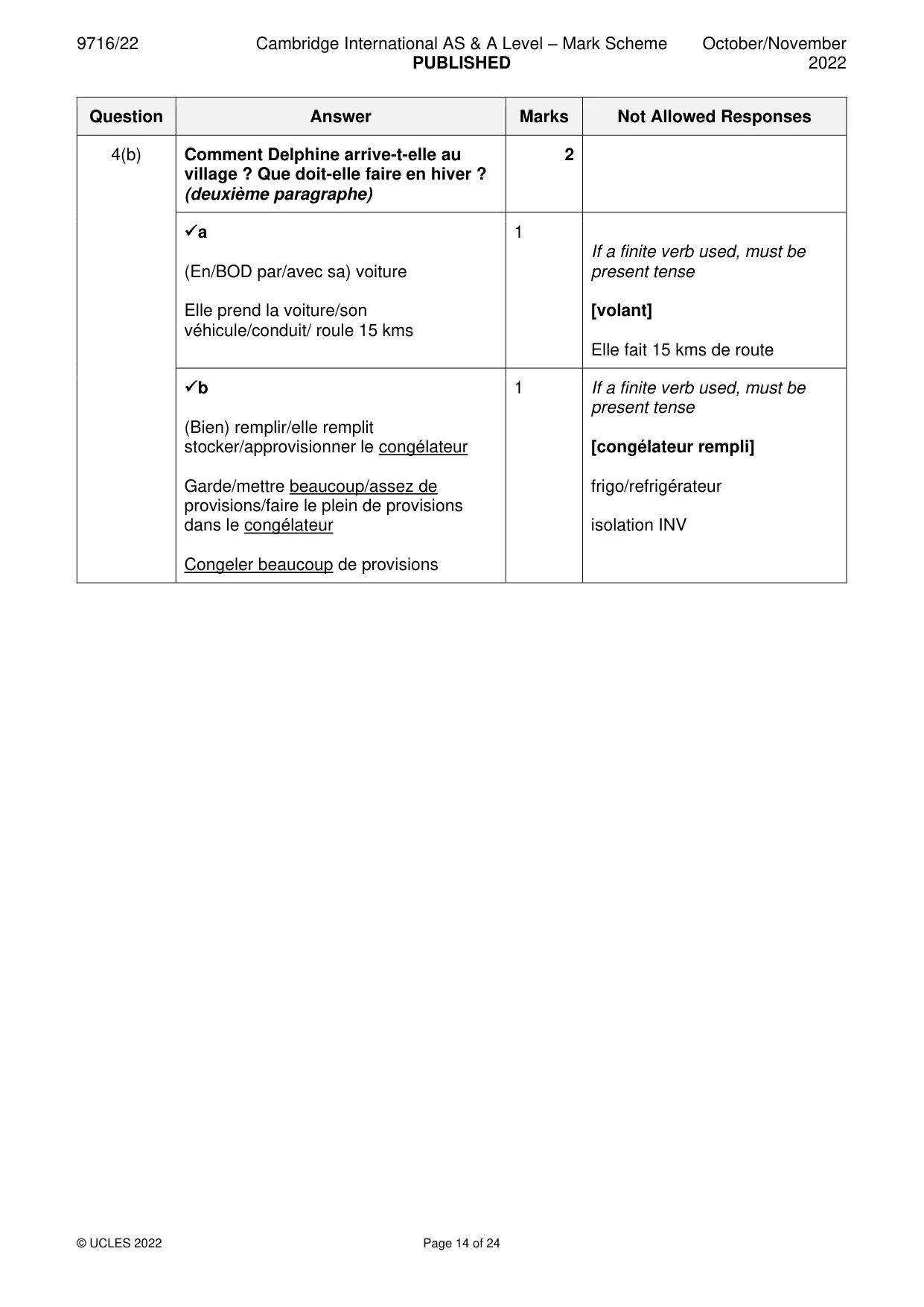 Mark scheme, page 14 of 24