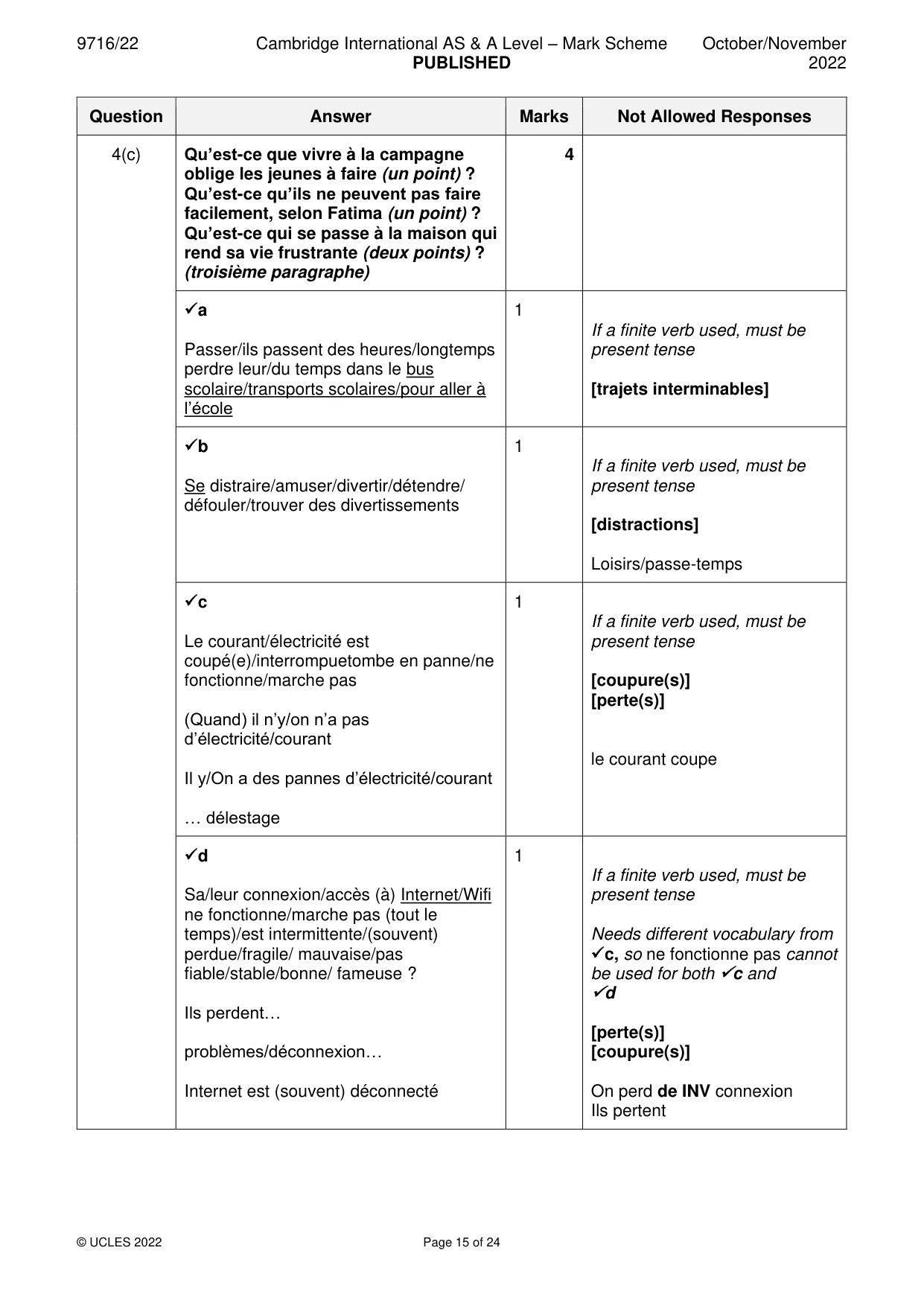 Mark scheme, page 15 of 24