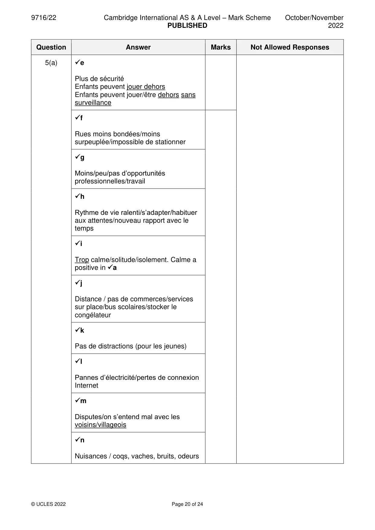 Mark scheme, page 20 of 24