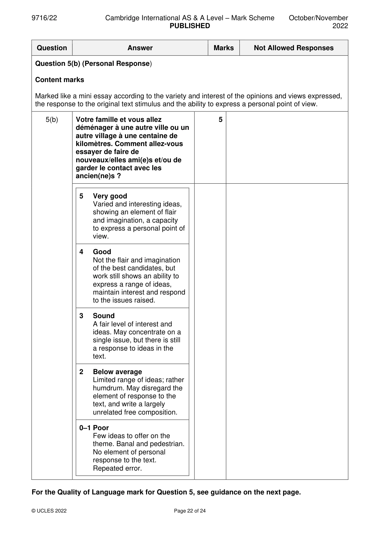Mark scheme, page 22 of 24