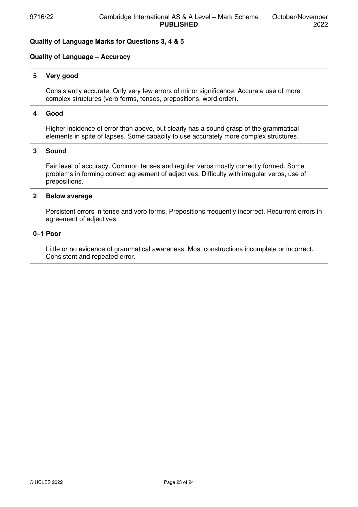 Mark scheme, page 23 of 24
