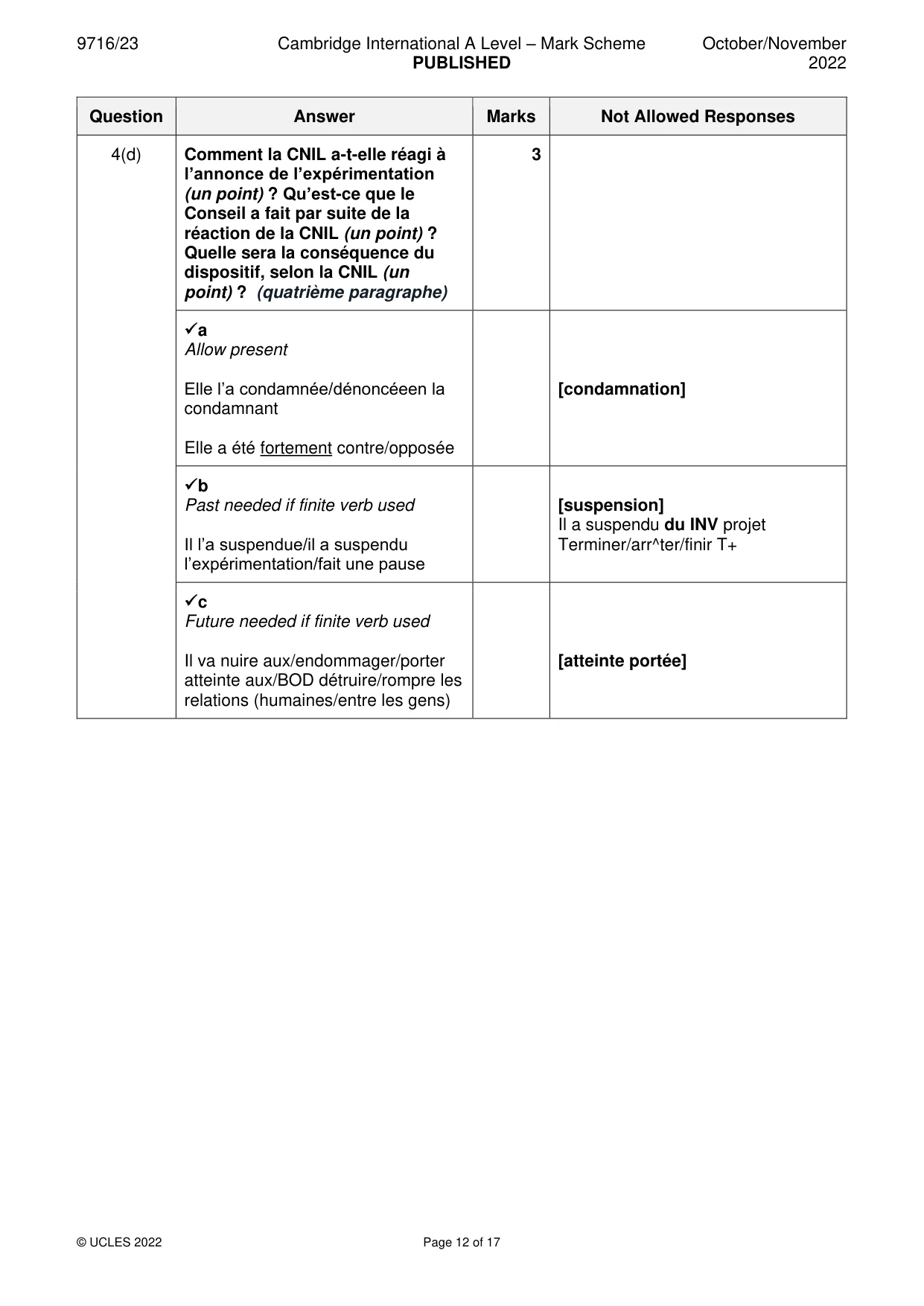 Mark scheme, page 12 of 17