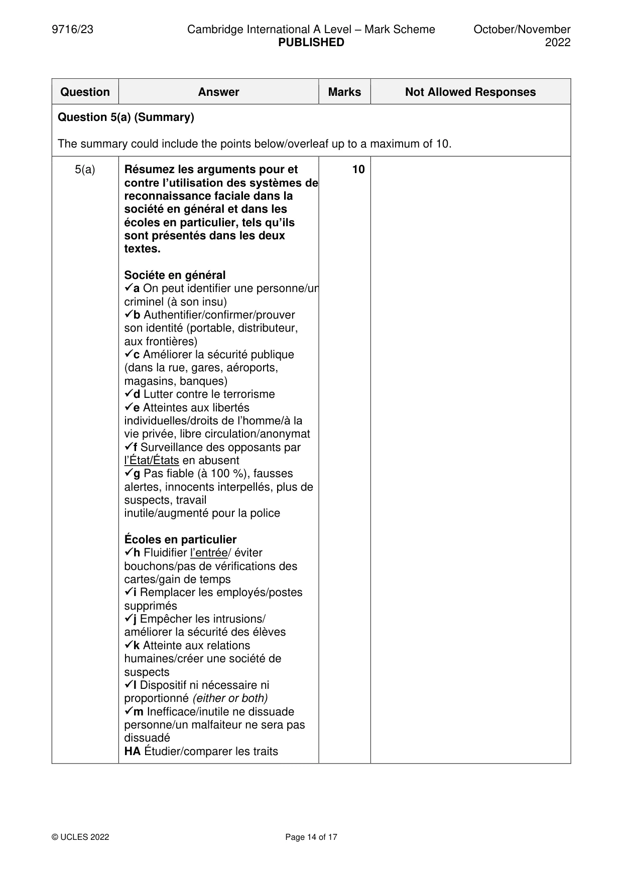 Mark scheme, page 14 of 17