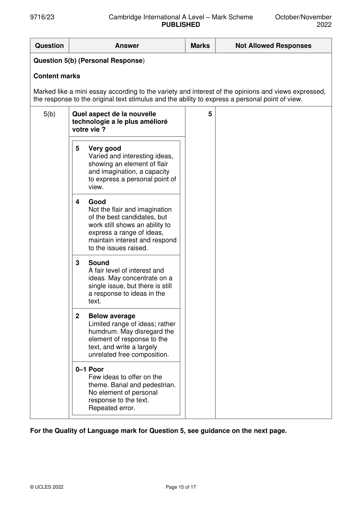 Mark scheme, page 15 of 17