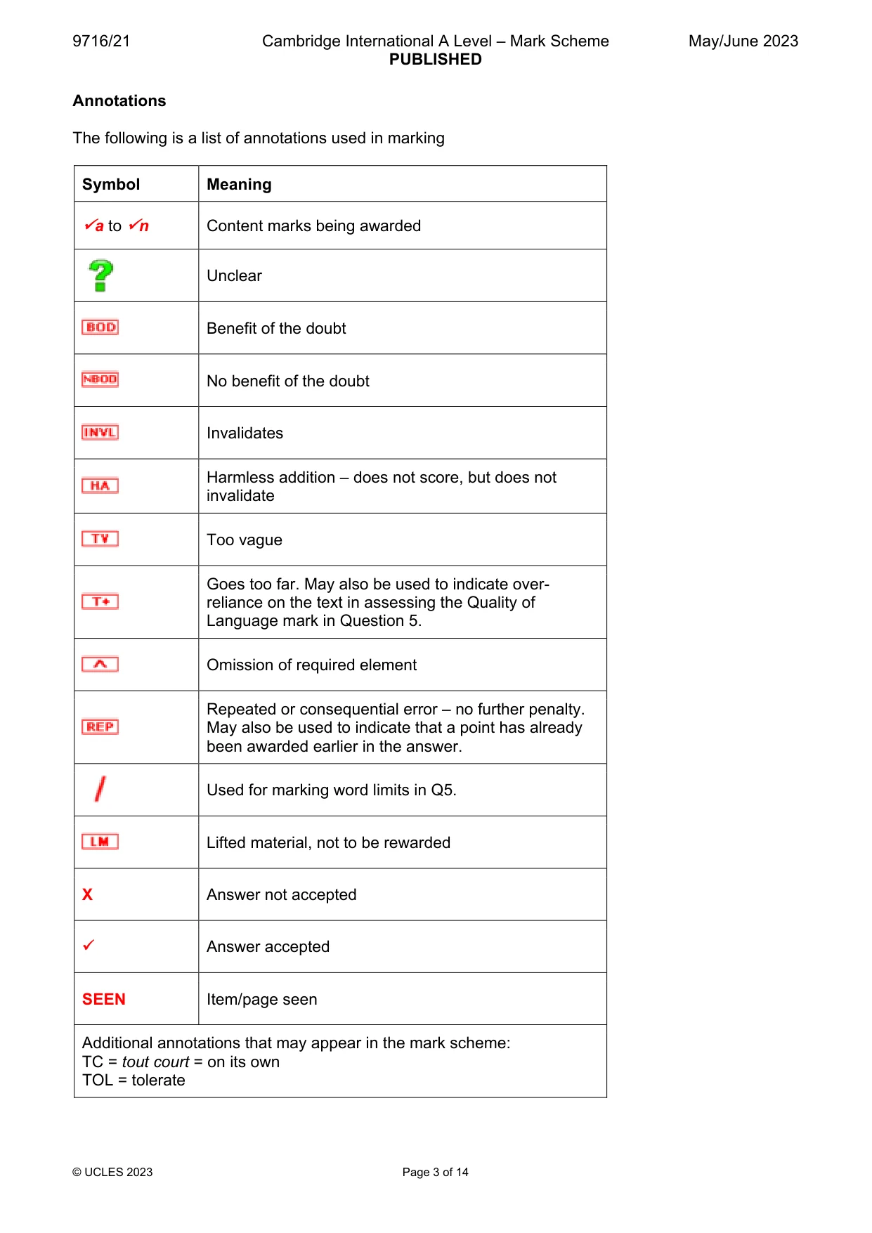 Mark scheme, page 3 of 14