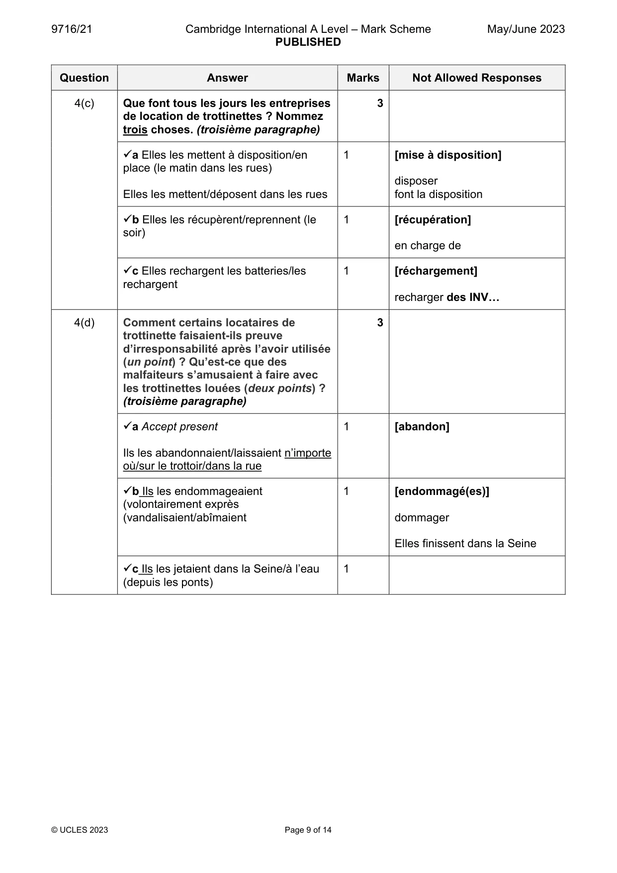 Mark scheme, page 9 of 14