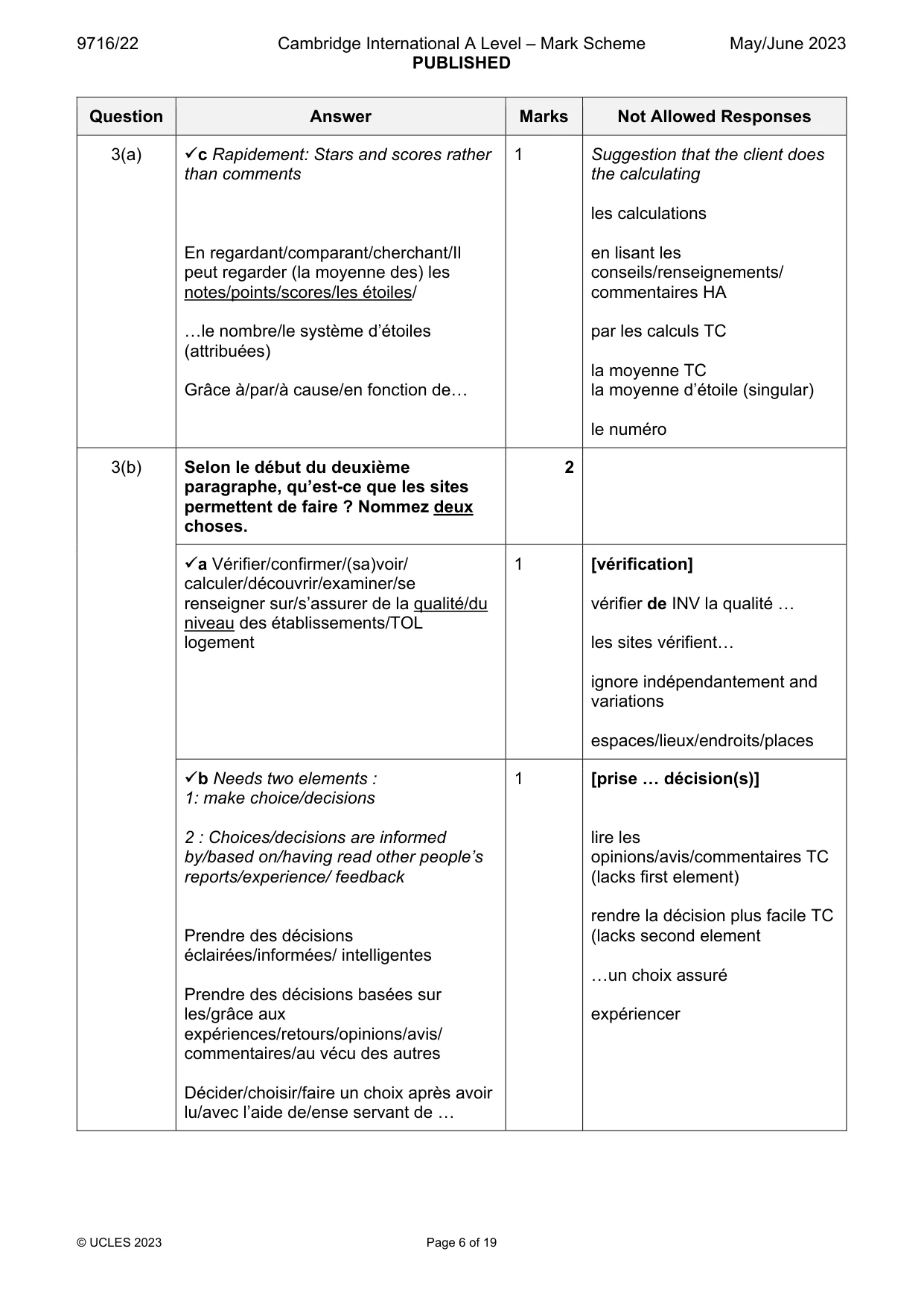 Mark scheme, page 6 of 19