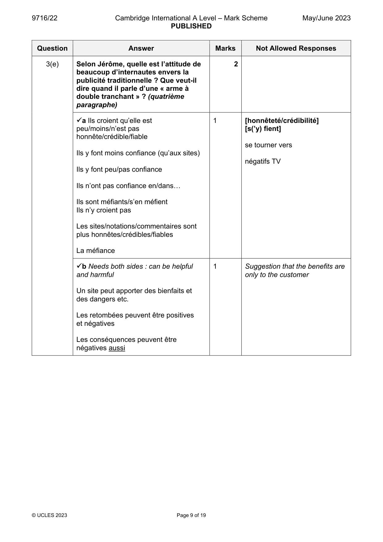 Mark scheme, page 9 of 19