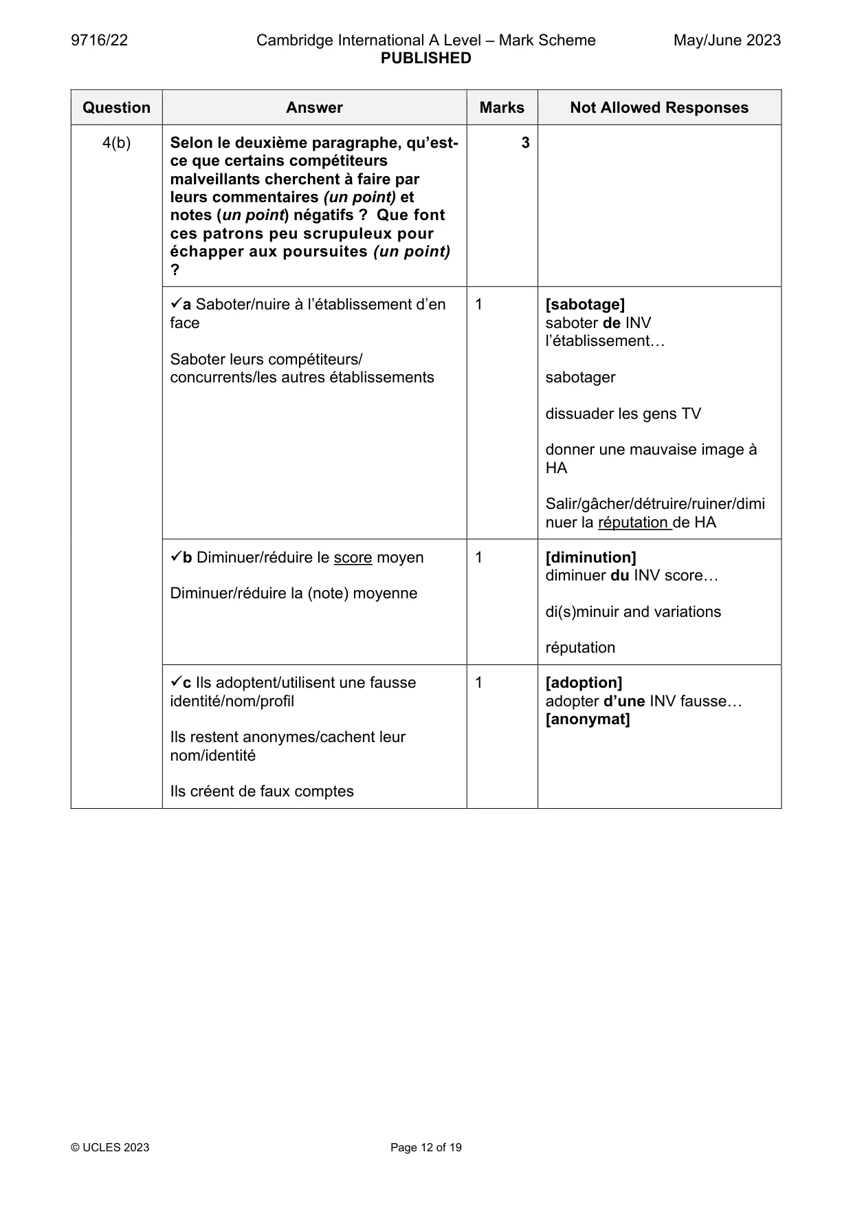 Mark scheme, page 12 of 19