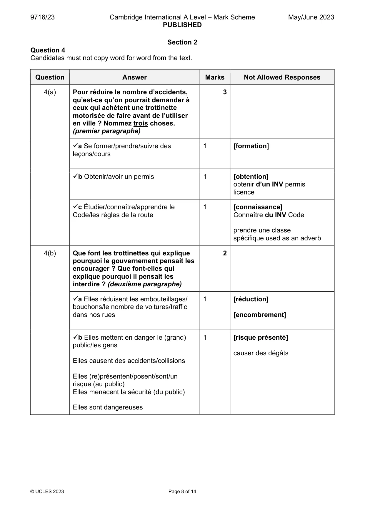 Mark scheme, page 8 of 14