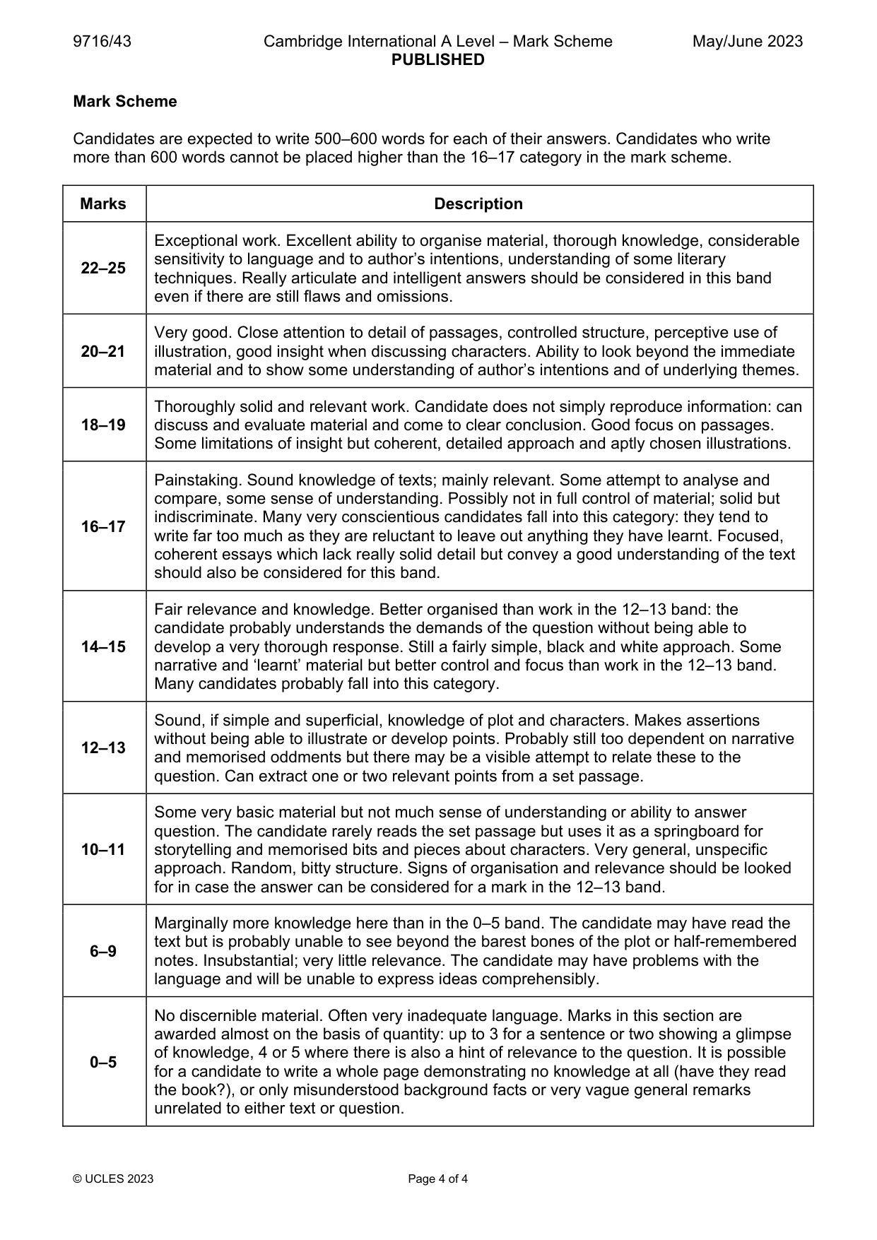 Mark scheme, page 4 of 4