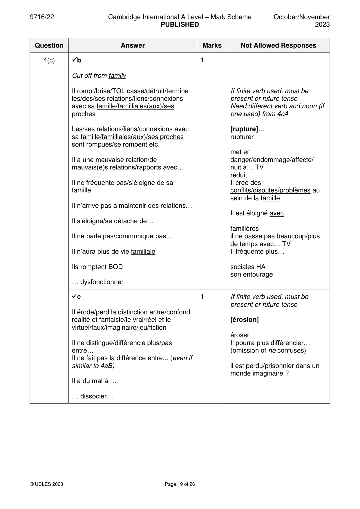 Mark scheme, page 19 of 26