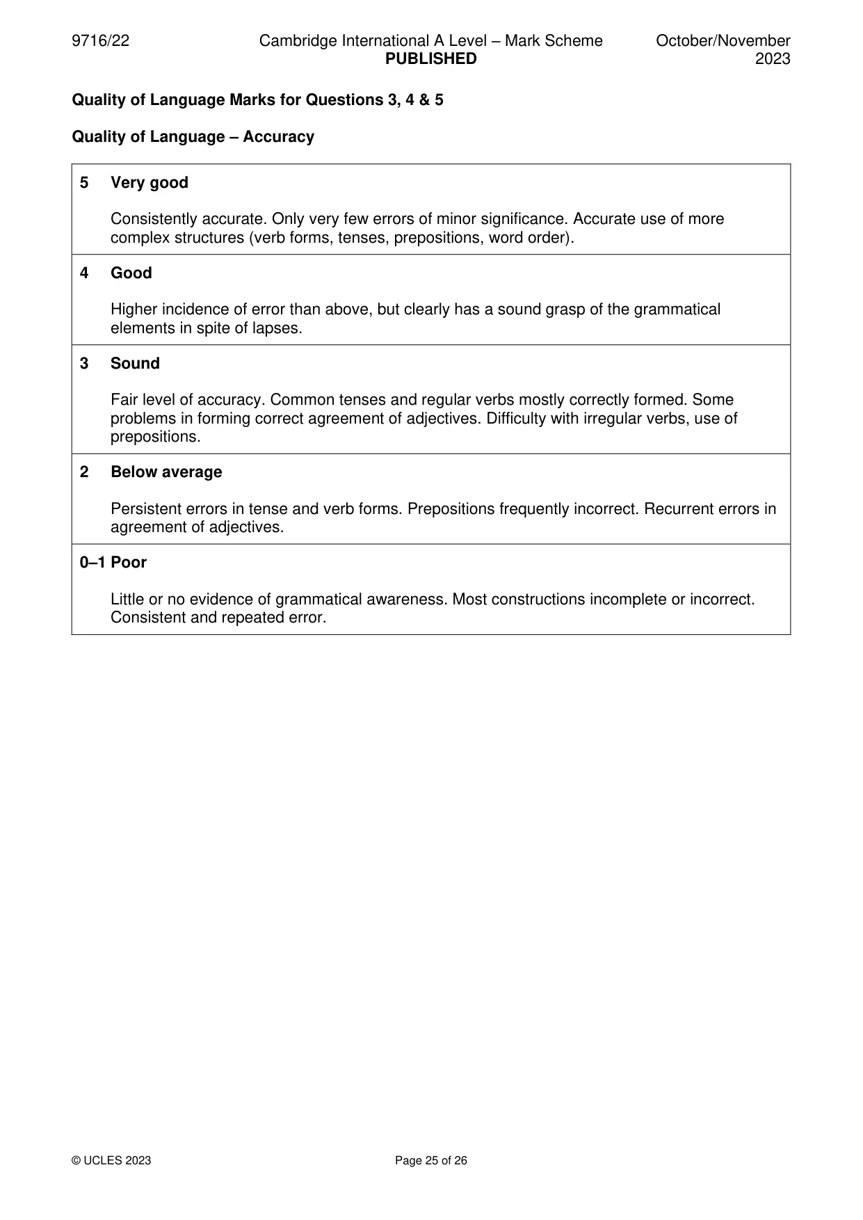 Mark scheme, page 25 of 26