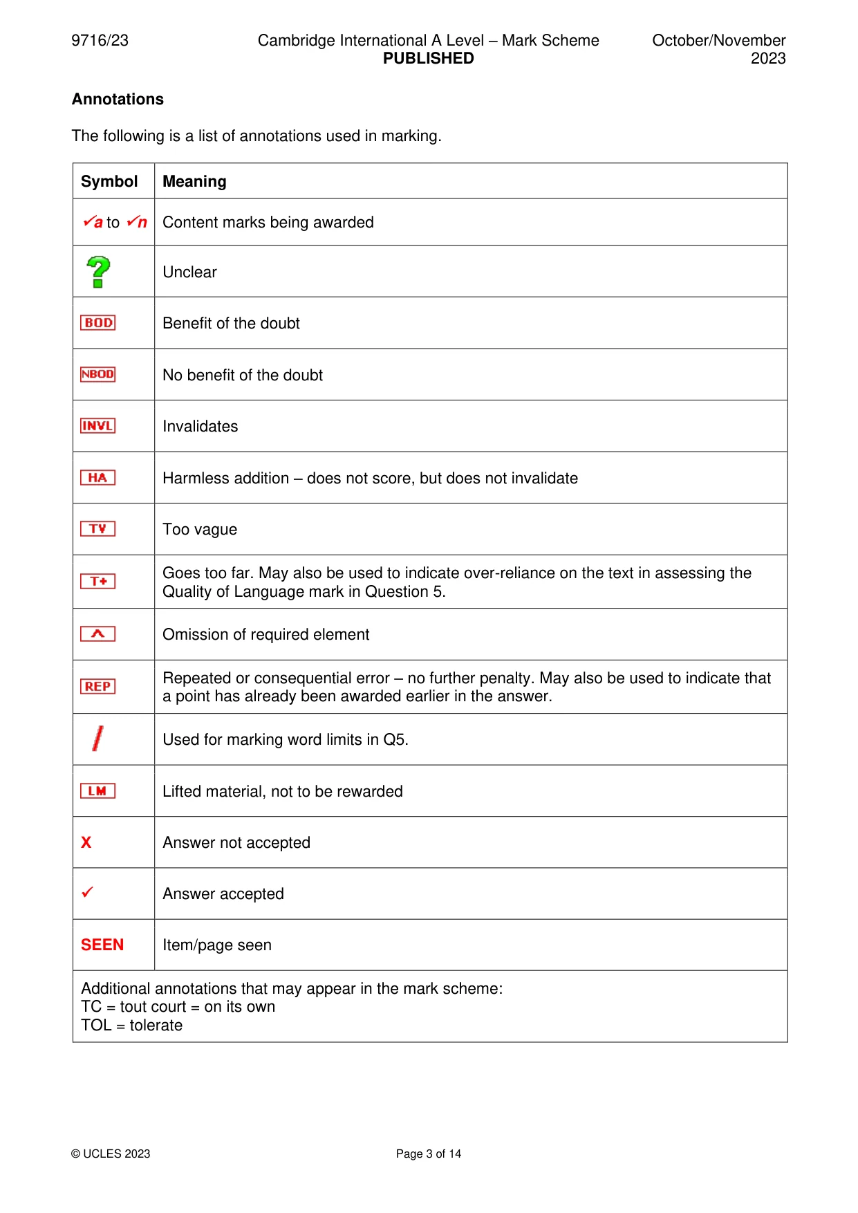 Mark scheme, page 3 of 14