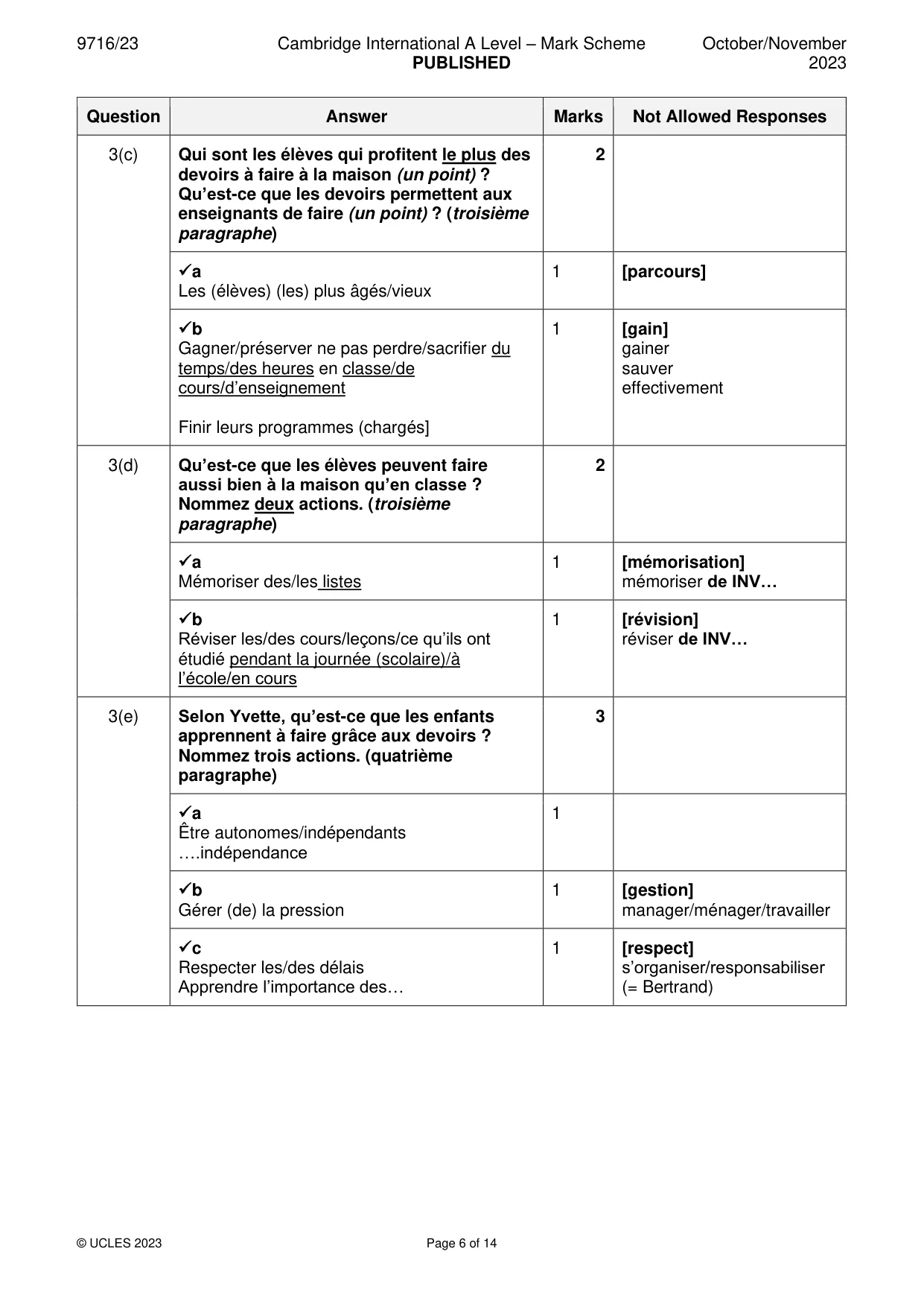 Mark scheme, page 6 of 14