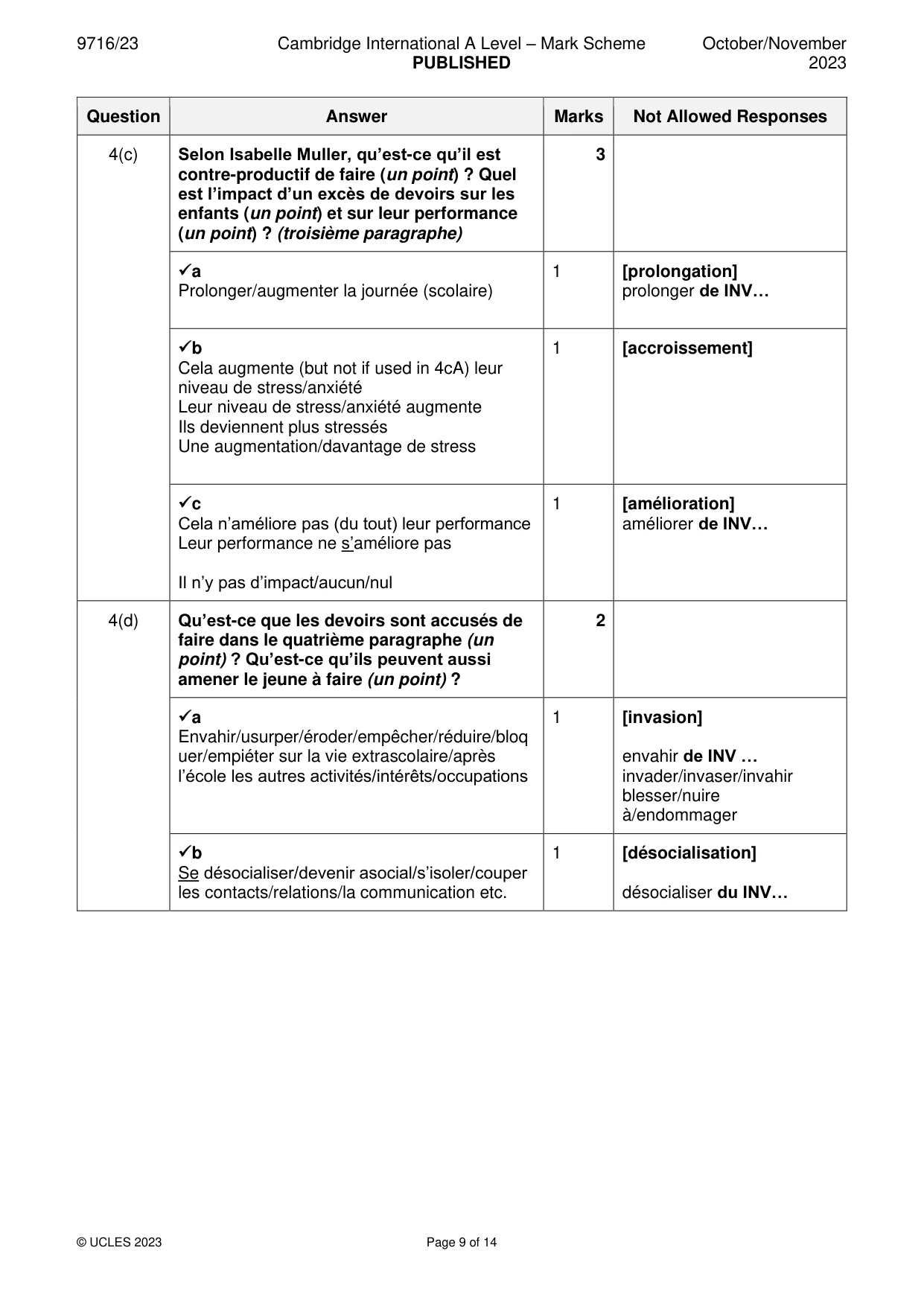 Mark scheme, page 9 of 14