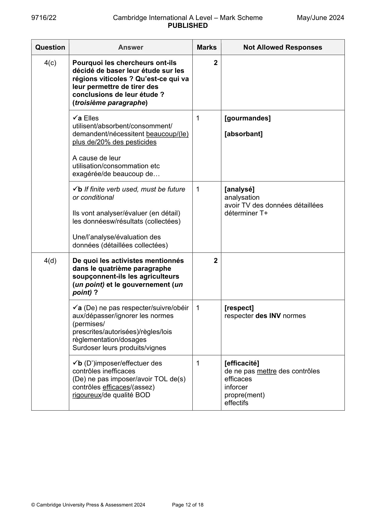 Mark scheme, page 12 of 18