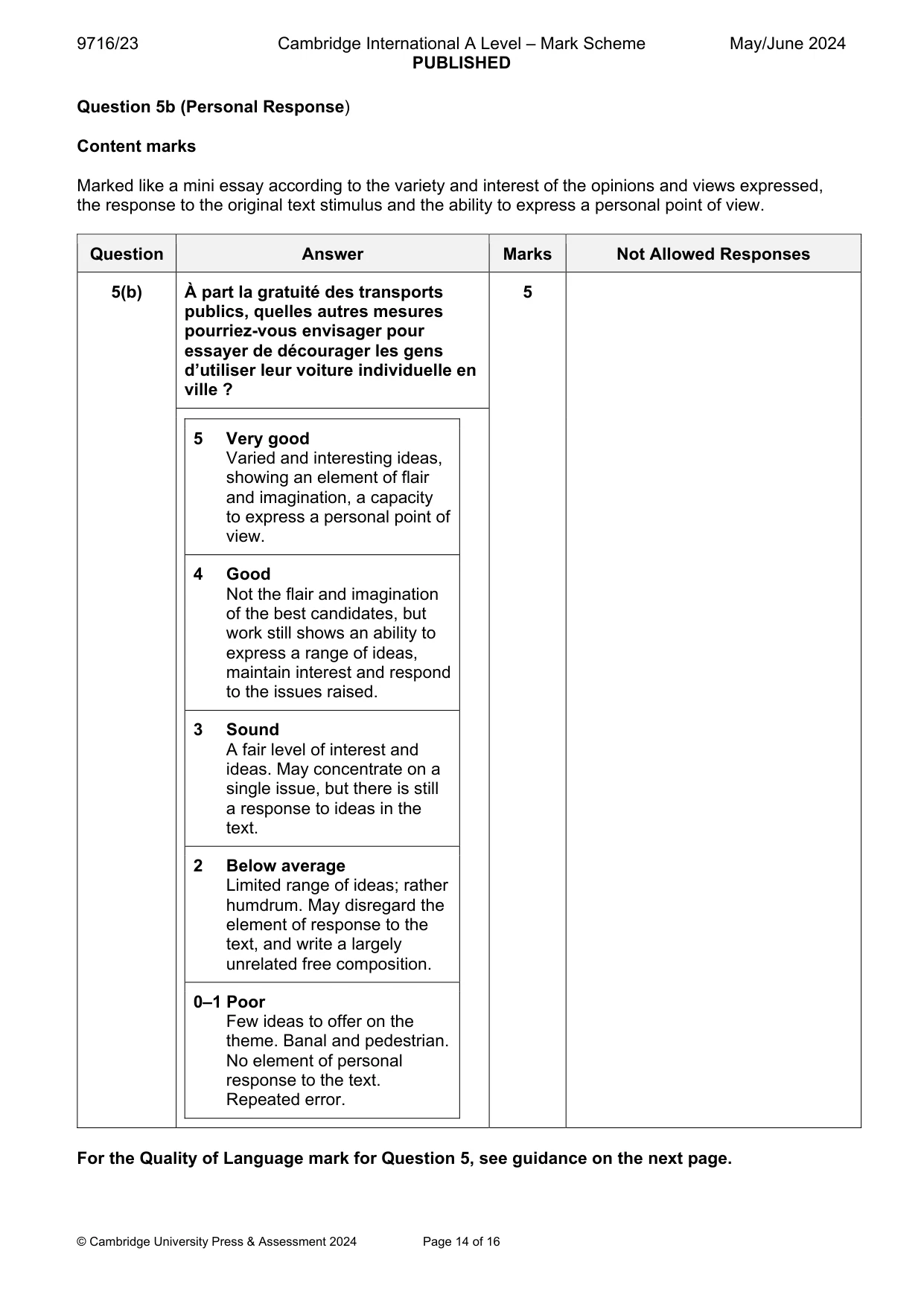 Mark scheme, page 14 of 16