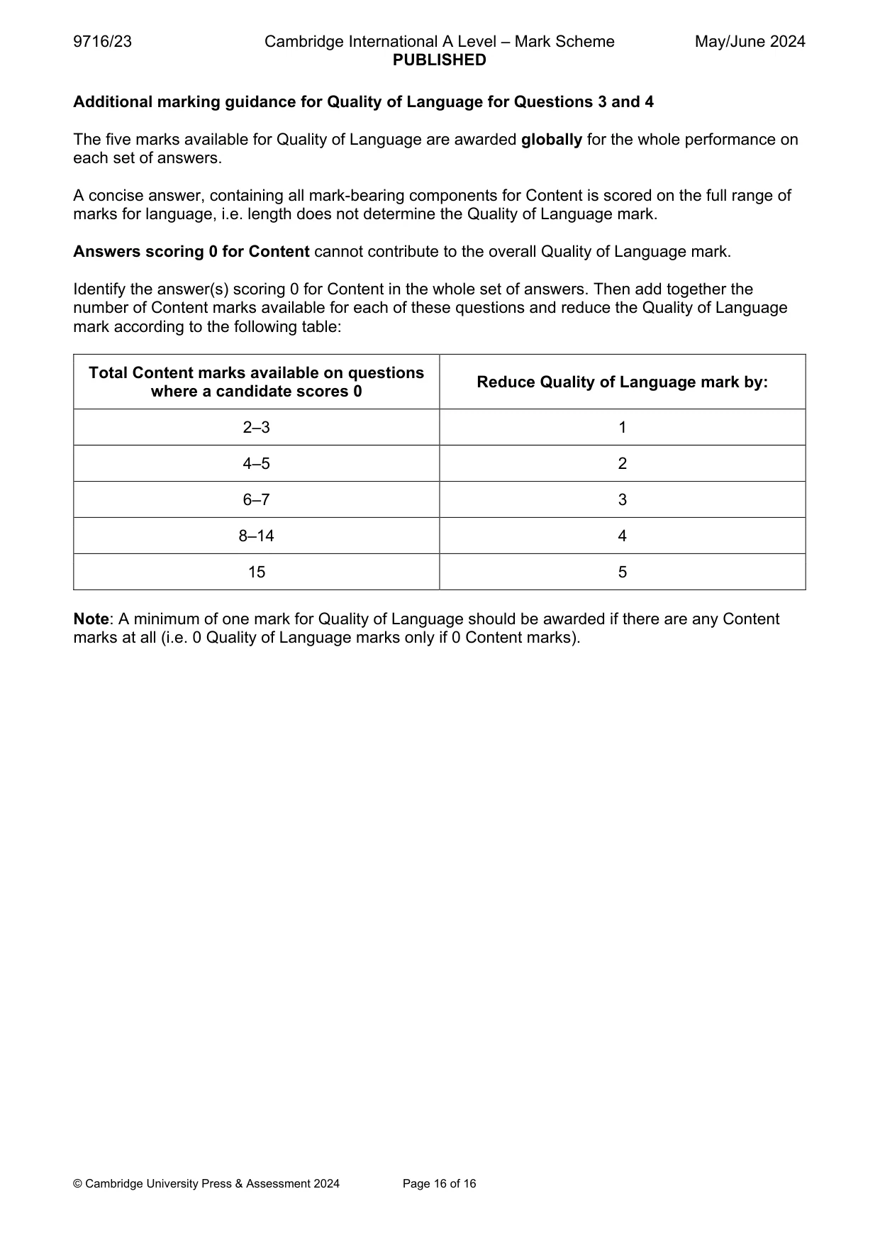 Mark scheme, page 16 of 16