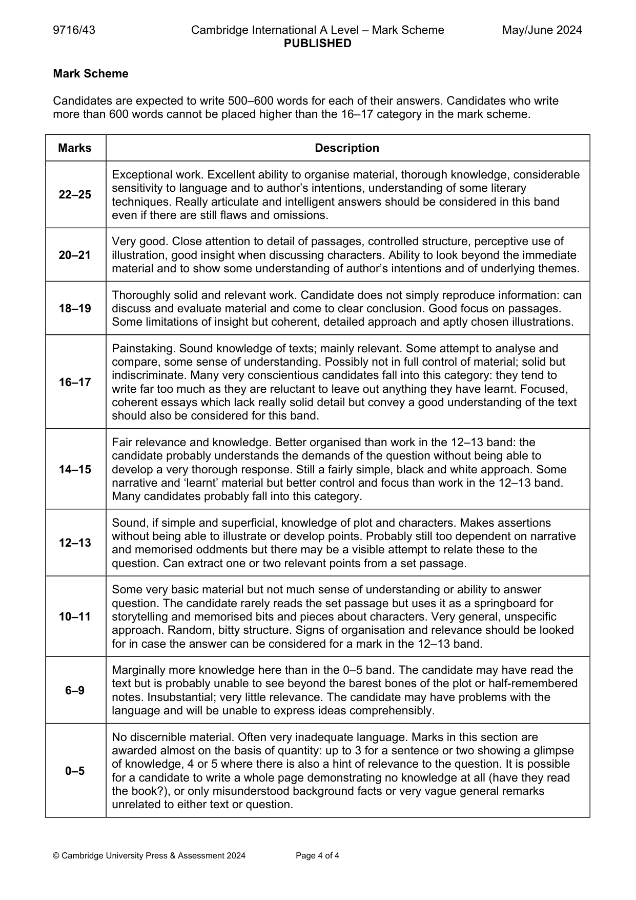 Mark scheme, page 4 of 4