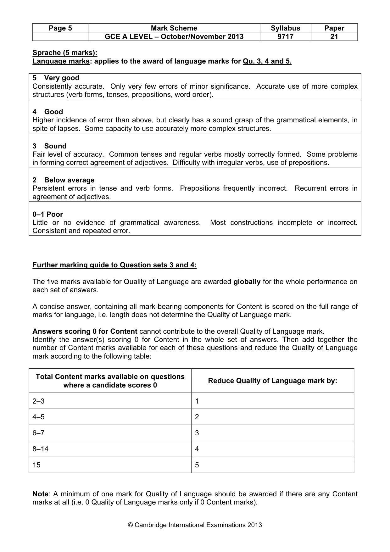 Mark scheme, page 5 of 7