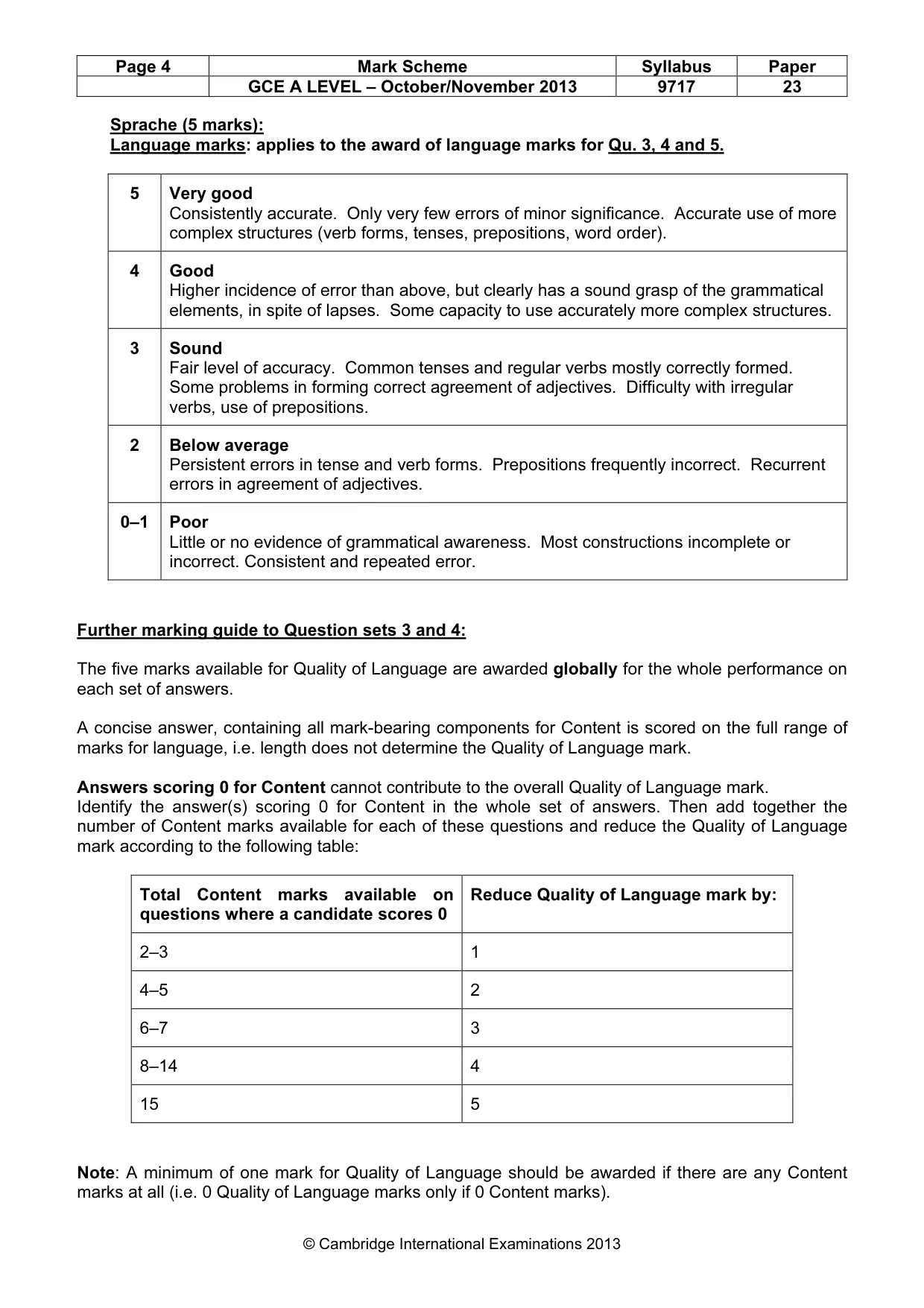 Mark scheme, page 4 of 6