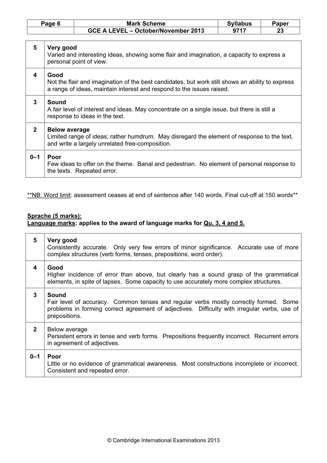 Mark scheme, page 6 of 6