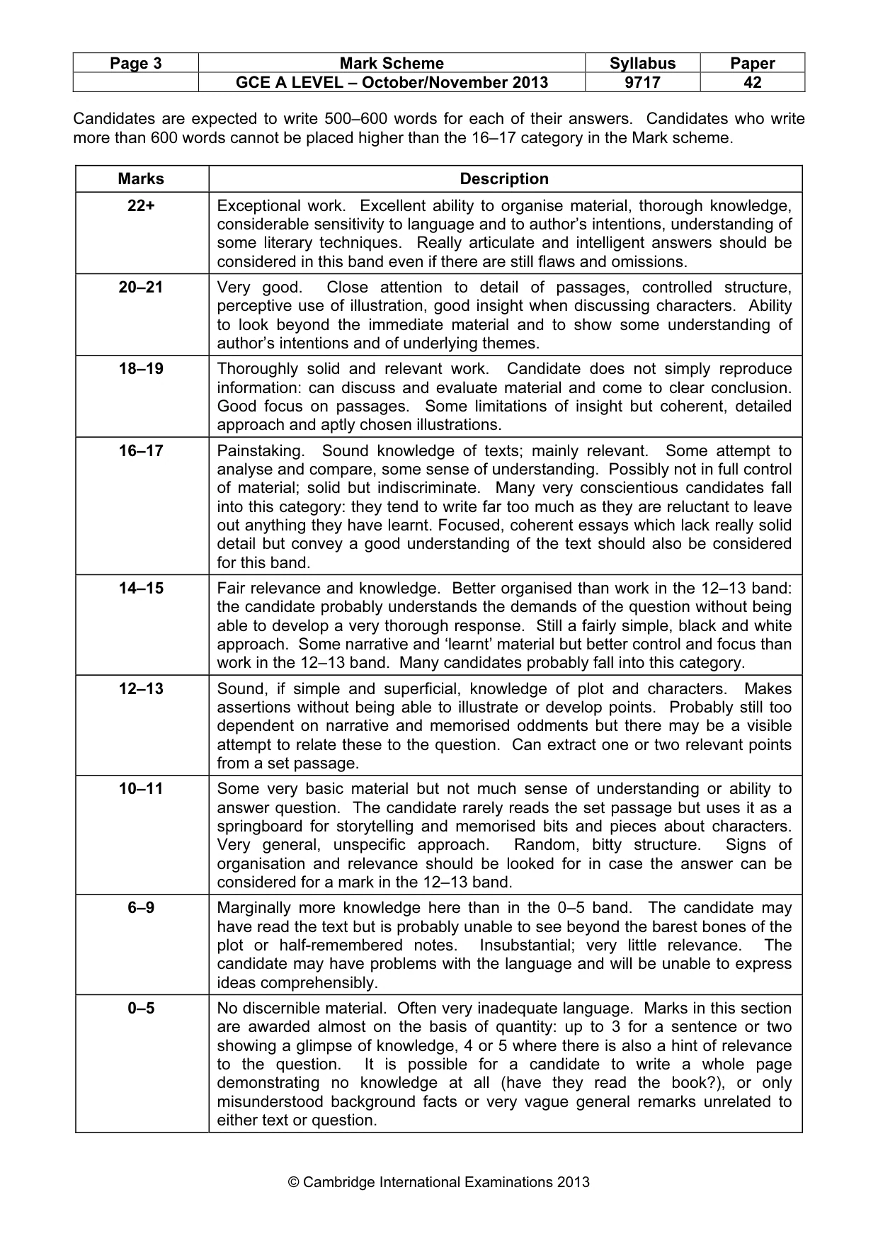 Mark scheme, page 3 of 3