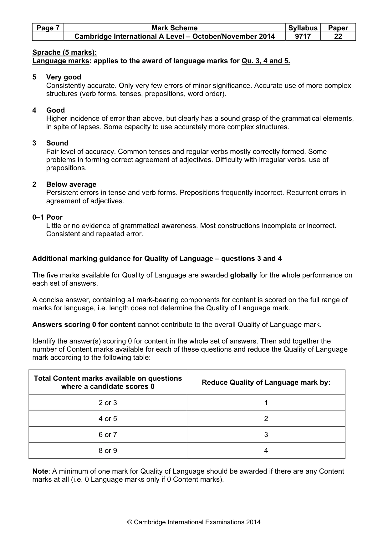 Mark scheme, page 7 of 7