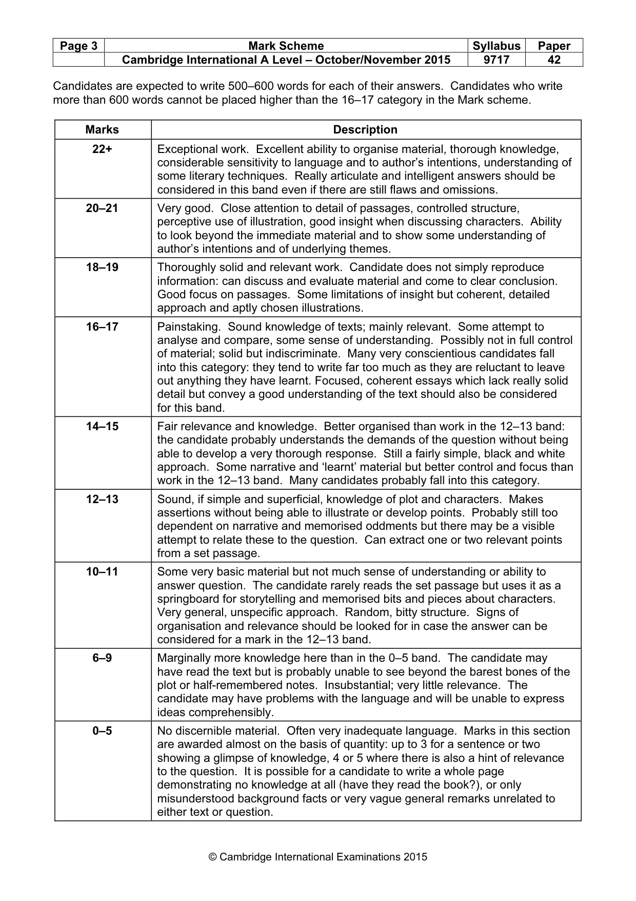 Mark scheme, page 3 of 3
