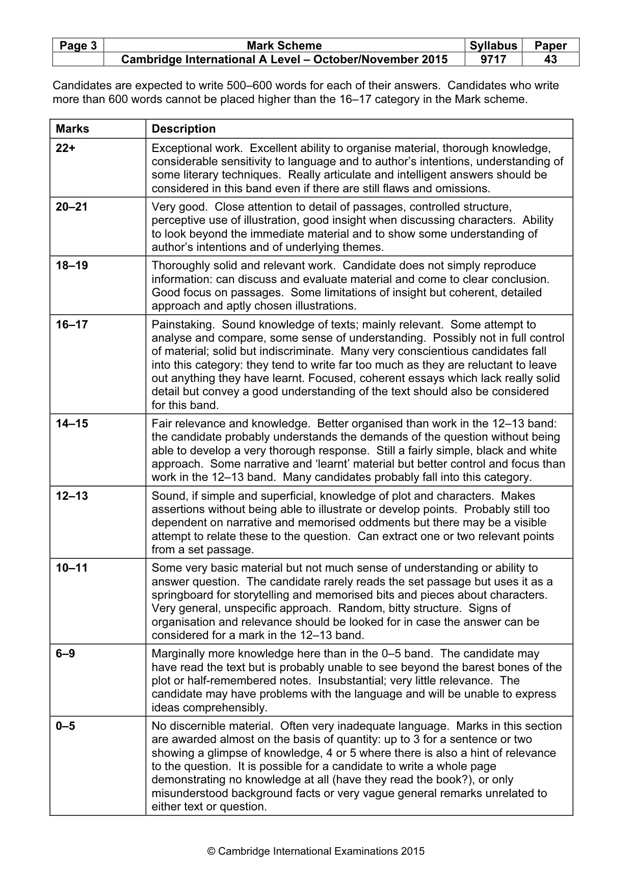 Mark scheme, page 3 of 4