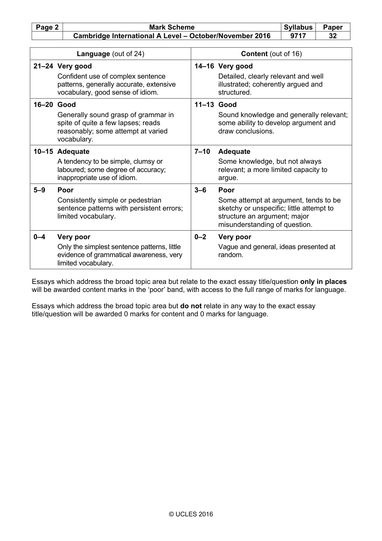 Mark scheme, page 2 of 2