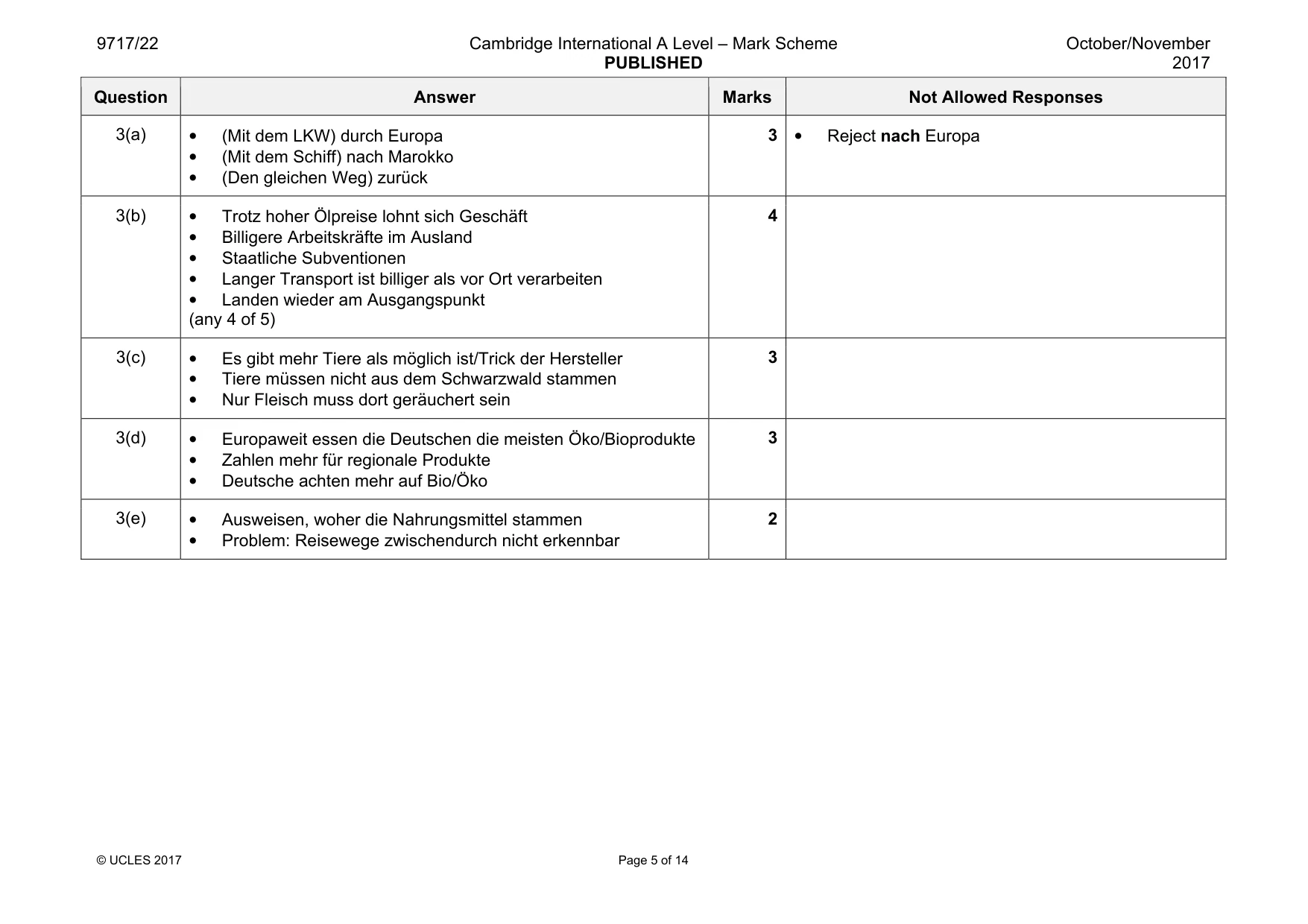 Mark scheme, page 5 of 14