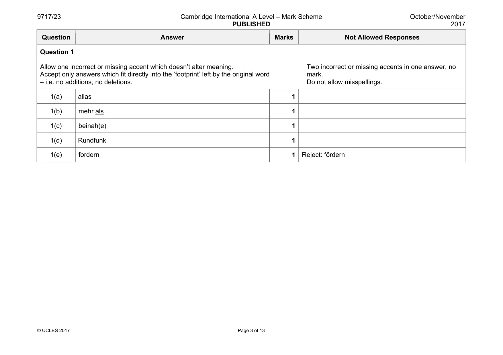 Mark scheme, page 3 of 13
