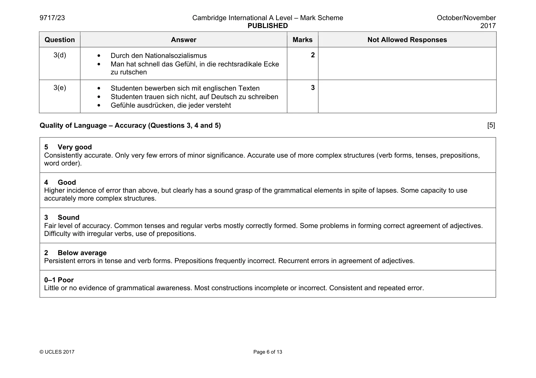 Mark scheme, page 6 of 13