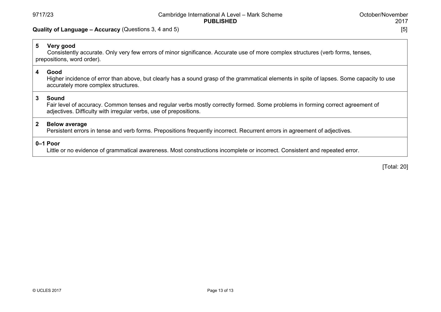 Mark scheme, page 13 of 13