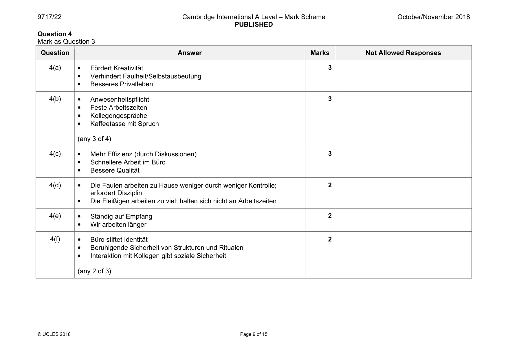Mark scheme, page 9 of 15