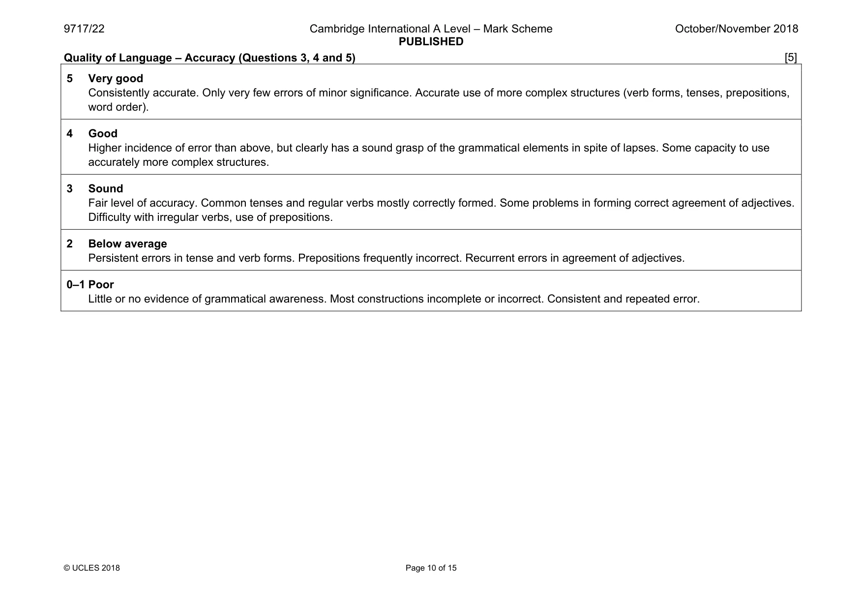 Mark scheme, page 10 of 15