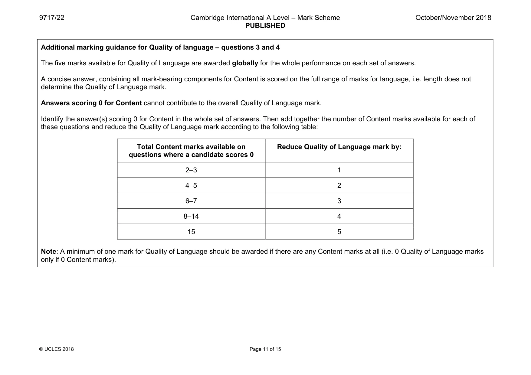 Mark scheme, page 11 of 15