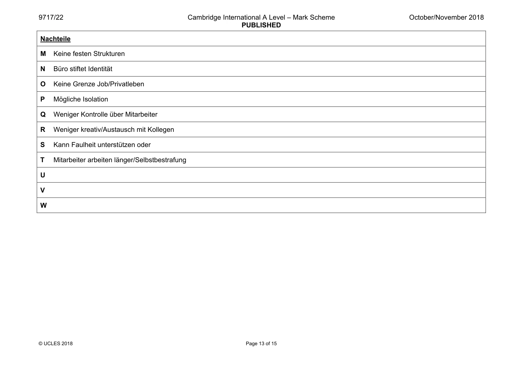 Mark scheme, page 13 of 15