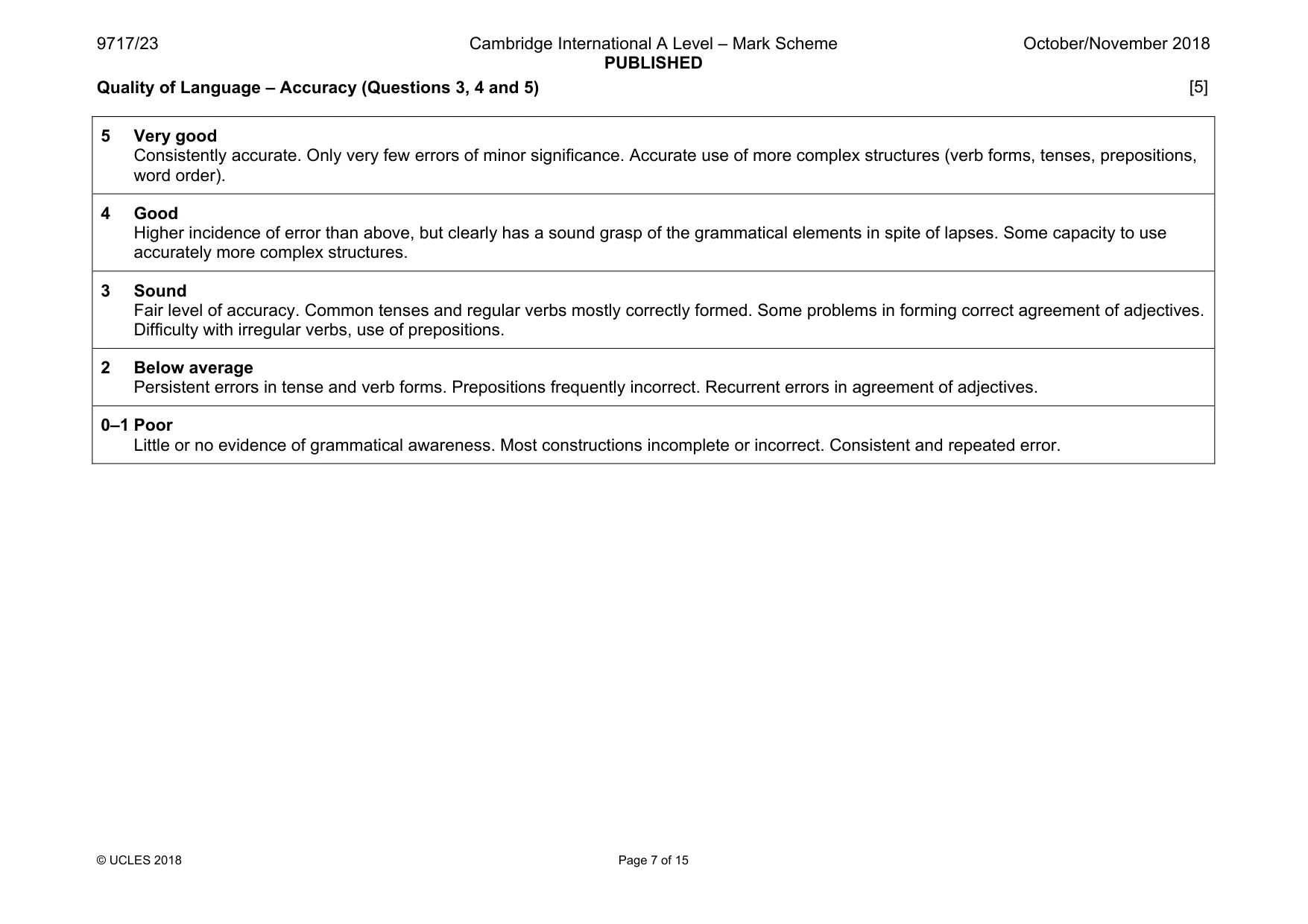 Mark scheme, page 7 of 15