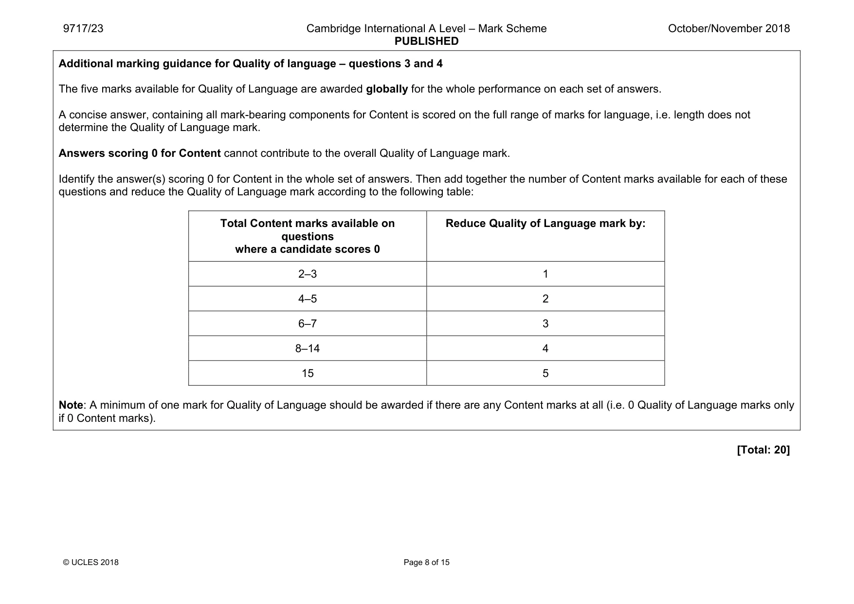 Mark scheme, page 8 of 15