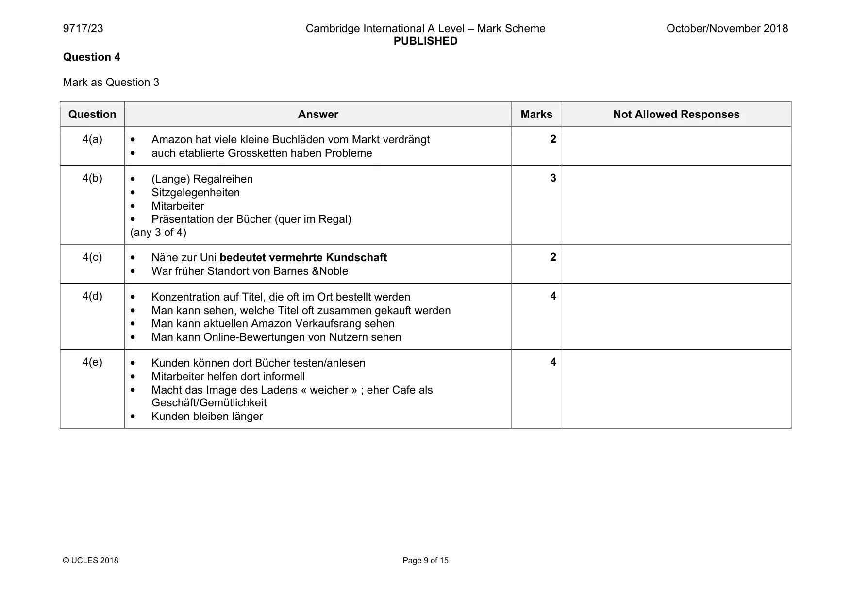 Mark scheme, page 9 of 15