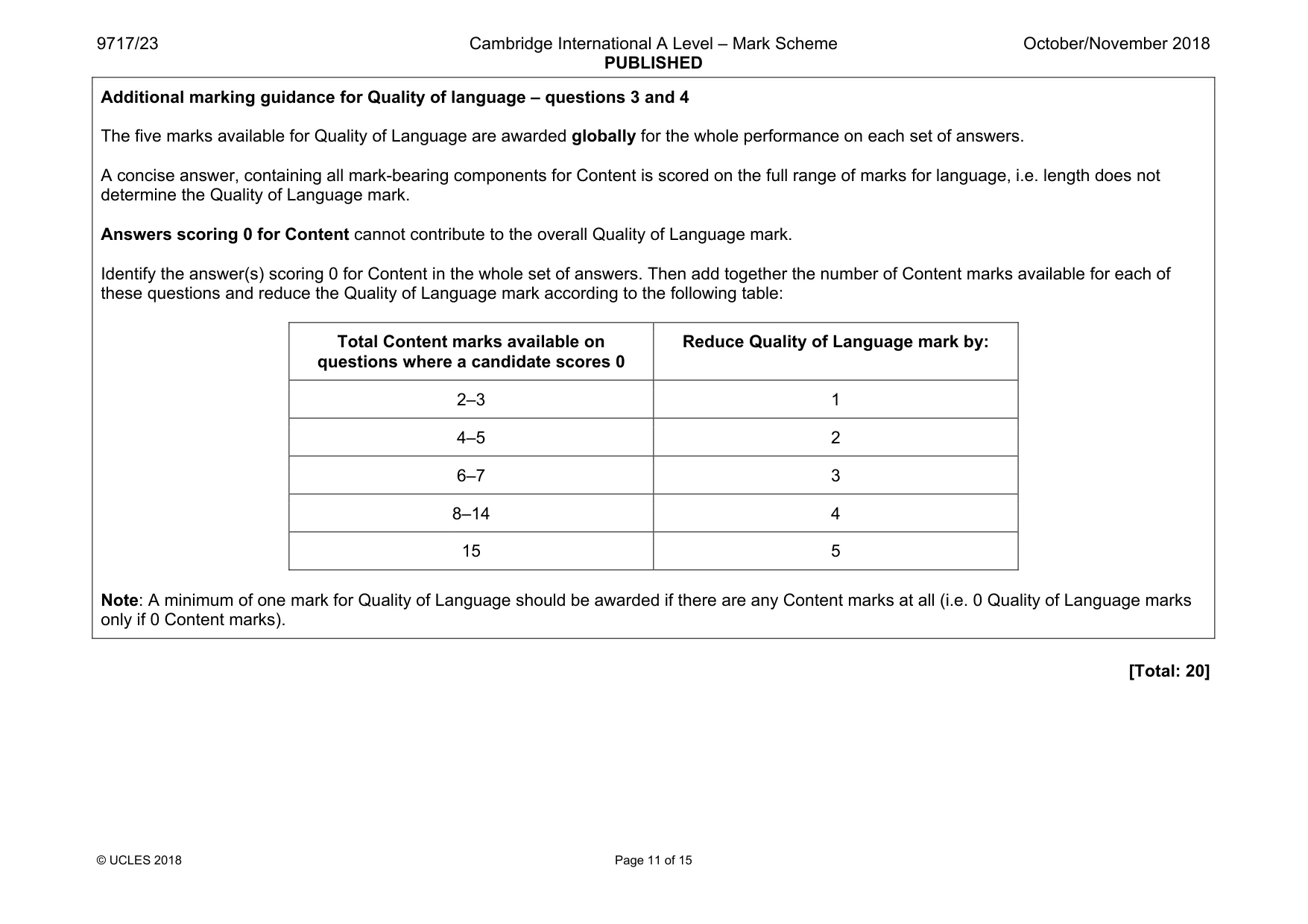 Mark scheme, page 11 of 15
