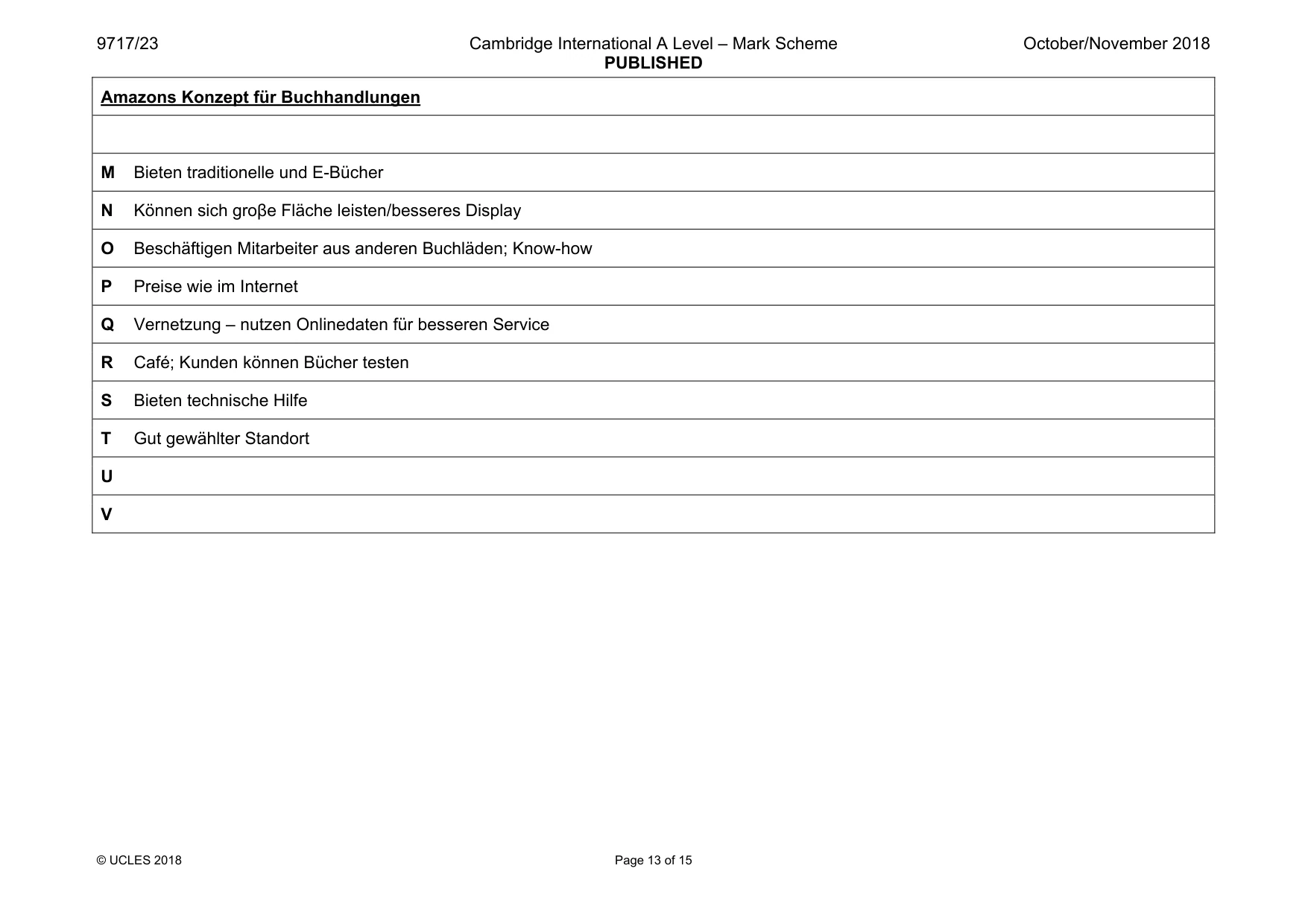 Mark scheme, page 13 of 15