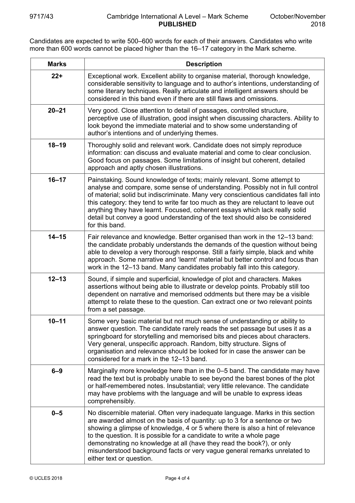 Mark scheme, page 4 of 4