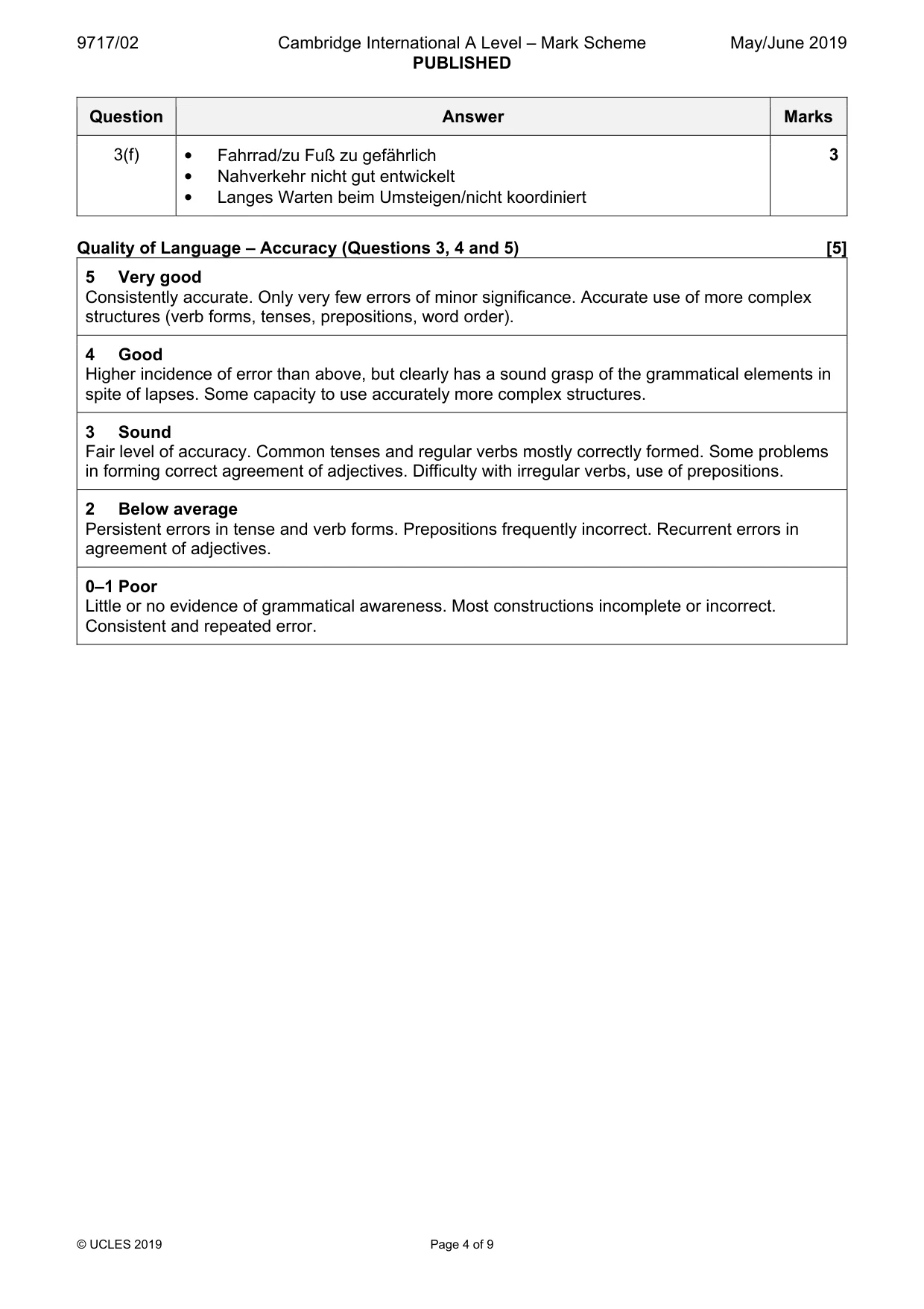 Mark scheme, page 4 of 9