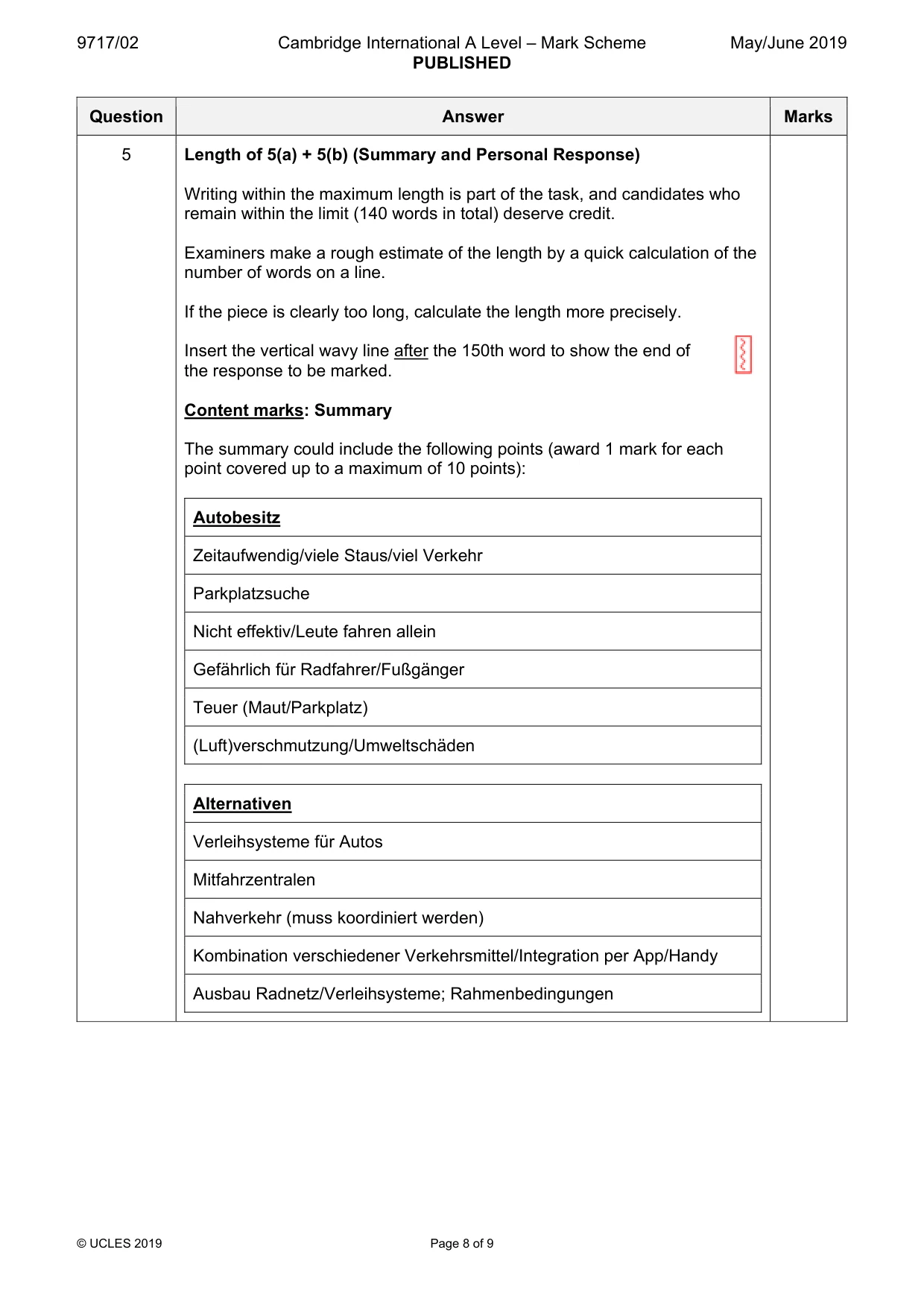 Mark scheme, page 8 of 9